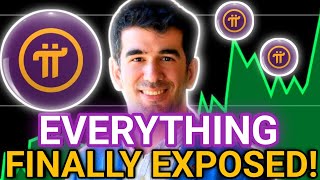 Top Crypto Expert Reveals PI COIN Secrets