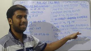 Biology National MDCAT Revised Syllabus PMC According To Sindh text Book