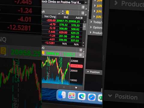 Easy money on Vix Futures 💯