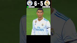 Manchester City vs Real Madrid || PENALTY SHOOTOUT ||🤯🔥 IMAGINARY MATCH 2025 ||🥶 #shorts #cr7
