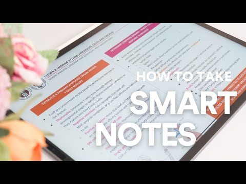 PRACTICAL & EFFECTIVE note-taking techniques every student should know! ✍🏻
