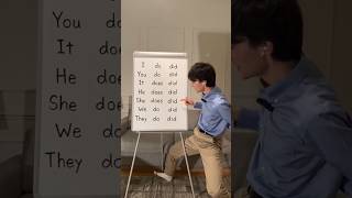Video Credit @jayfujiwara Learn to speak fluently in public without fear #learning #englishgrammar