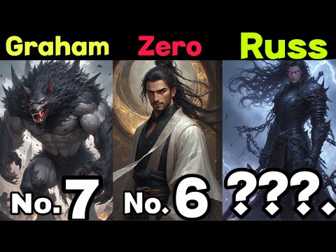 Top 10 Strongest Villains in my vampire system universe.Ultimate power ranking in MVS Universe 