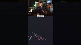 $2880 in 10 Days With The BEST Trading Robot! #trading #tradingbot