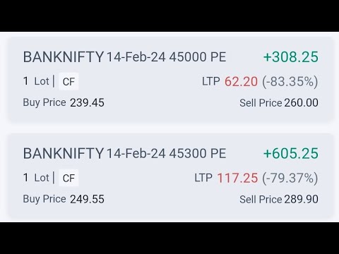 MPSC 👉 Self Income #incomesource #mpsc #business #sharemarket #motivation