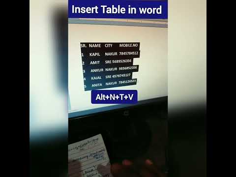 how to INSERT YOUR DATA INTO TABLE INTO MS WORD||  @MSEXCELONLINELESSONS @ShortcutTricks