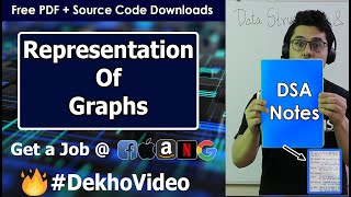 Representation of Graphs - Adjacency List, Adjacency Matrix & Other Representations