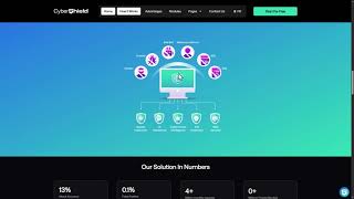 CyberShield WAF: Complete Website Protection in Minutes – Next-Gen Web Security 2025