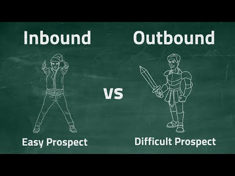 Inbound vs outbound