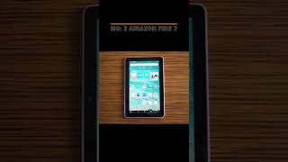 Top 5 Best Budget Tablets 2024