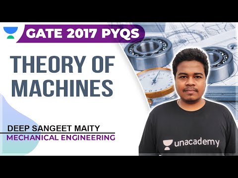 Theory of Machines PYQs | GATE 2017 | Mechanical | Deep Sangeet Maity