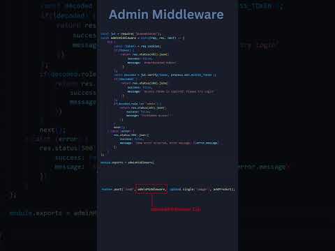 Admin Middleware For Backend || #shortvideo #coding #coder #react #javascript #programming #backend