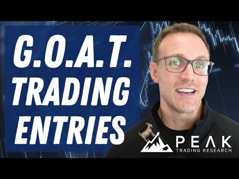 G.O.A.T. Systematic Trading Entries | #1 Best Strategy Entry