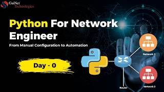 Day 0: First Step to Network Automation | Python Basics for Engineers