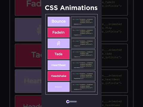 CSS Animation 🤯 Some cool CSS Animation #youtubeshorts #youtube #shorts #youtuber #youtubechannel