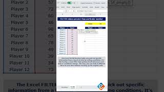 Filter Values Greater Than a Specific Number Using Excel's FILTER Function  #excelfansonly