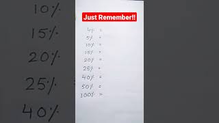 For Quick Calculations!!! #shorts