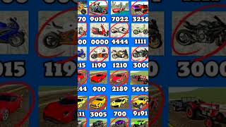 Indian bike 3D gaming ka trending code in hindi #indianbikesdriving3dnewtodayupdate