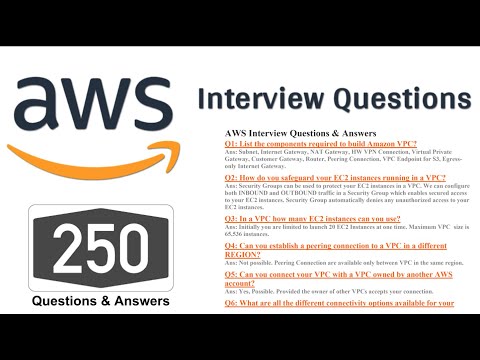 AWS Cloud Engineer Interview | 250 Questions & Answers with Concentration Study Music