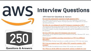 AWS Cloud Engineer Interview | 250 Questions & Answers with Concentration Study Music