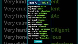 Stop Using “Very” in English | Upgrade Your Vocabulary with Advanced Words #ieltspreparation #very