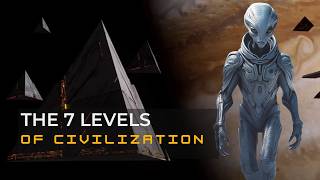 Kardashev Scale: We Are Still Type 0 (And We Might Not Make It)