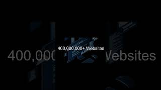 WordPress Keeps You Renting Your Website Forever