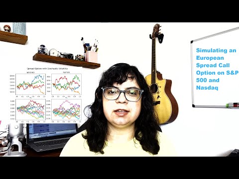 Simulation of a Call Spread in Python | S&P 500 and Nasdaq