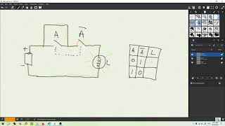 Introduction to Binary code - Lesson 4