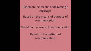 Types of Communication