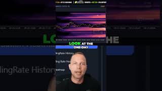 Crypto Trading Strategy  Fibonacci & Liquidity Heatmap Explained!