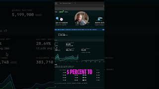 Insane 24% Returns  USDC Lending Opportunity NOW!