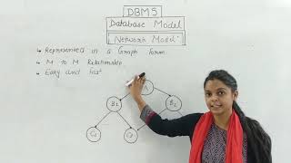 Dbms - Data model