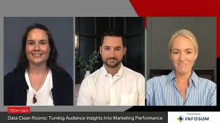 Tech-Talk: Data Clean Rooms—Turning Audience Insights Into Marketing Performance