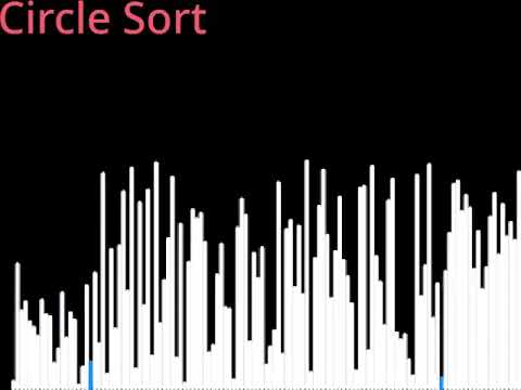 Circle sort