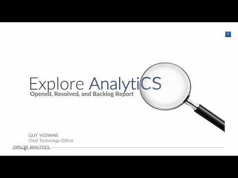 Explore Analytics - ServiceNow Incidents Opened, Resolved, and Backlog Reports