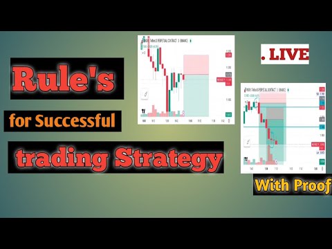 Rules for Successful trading Strategy in Crypto Trading II RNDRUSDT II Binance II Delta exchange II