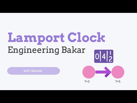 Learning about Lamport clocks