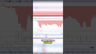 AI TRADING STRATEGIES DURING CRISIS #shorts #algotrading #aiintrading #quanttrading