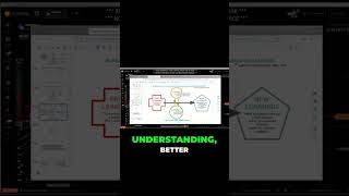 Confusion Isn't Bad: It's The Key to Deep Learning