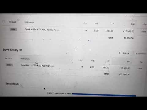 Algorithm Trading