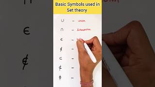 Basic Symbols used in Set theory #set #mathclass