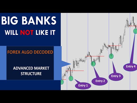 ADVANCED FOREX TRADING | Big Banks will not like you to know this strategy | 2021