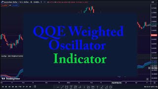 How To Use The QQE Weighted Oscillator Indicator For Trading Forex