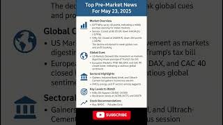 Pre-Market News For May 23, 2025