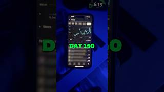 I Tried YouTube Shorts For 150 Days 😮‍💨