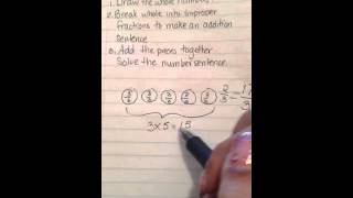 Mixed numbers to improper fractions