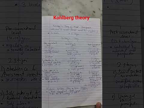 kohlberg theory of moral development /CDP topics for htet or ctet exam#htet2025 #htetpgt #cdp #tgt