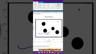 obstacles avoidance using ANN