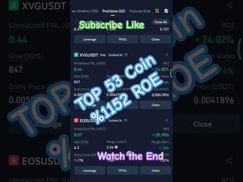 Watch Me Make %1152 ROI TRADING FUTURES #crypto #shorts
